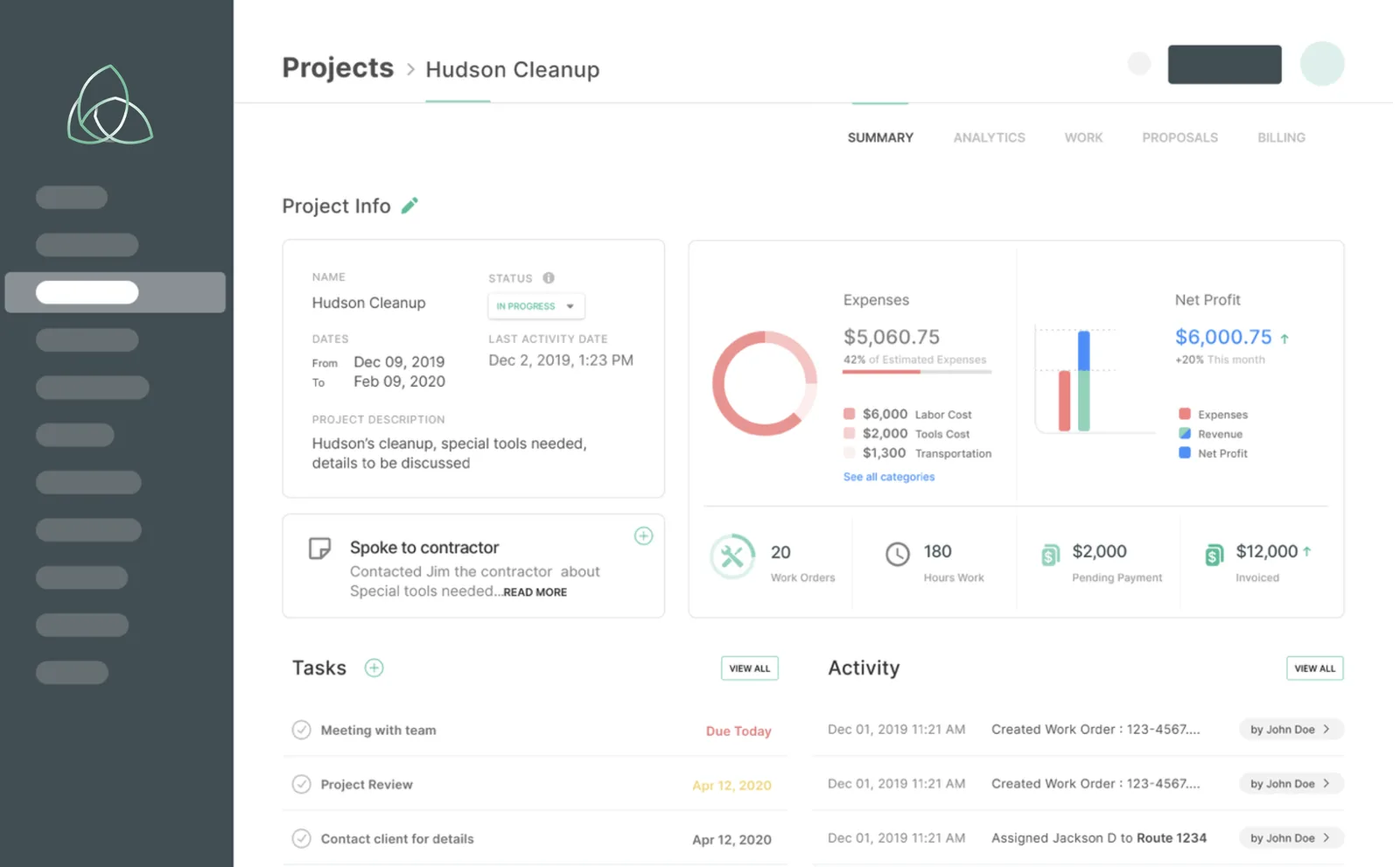 Project Management